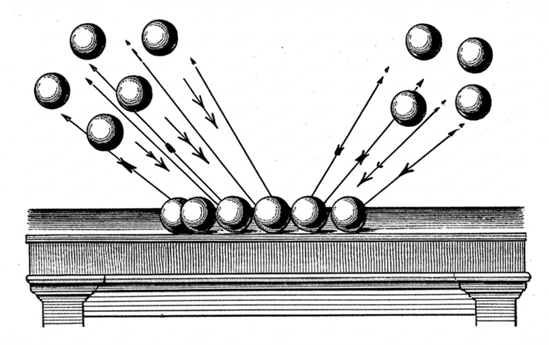 The Principle of Cause and Effect in Mechanics and Principle